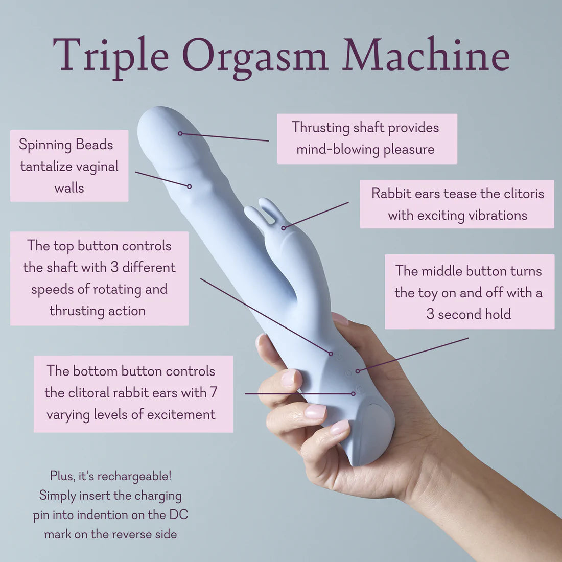 T.O.M. Triple Orgasm Machine